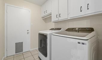 2401 Helena Cir, Abilene, TX 79606