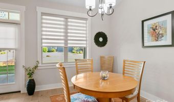 158 Waightstill Dr, Arden, NC 28704