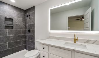 300 Vandiver Rd, Anderson, SC 29621