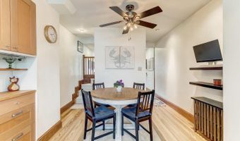 1422 HAUBERT St, Baltimore, MD 21230