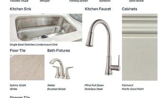 2576 OXBURY St, Auburn, AL 36832