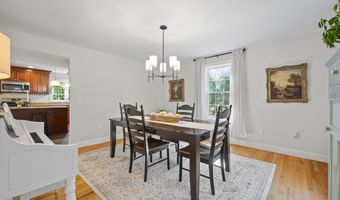 27 Colonel Wilkins Rd, Amherst, NH 03031