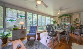 530 Sunset Dr, Athens, TN 37303
