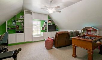 7 Pin Oak Ct, Camden, SC 29020