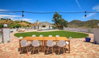 9175 Yucca Hls, Agua Dulce, CA 91390