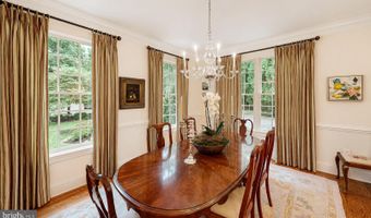 4 RIDGE Rd, Annapolis, MD 21401