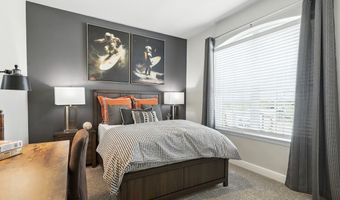 15144 SUPREME St, Aledo, TX 76008