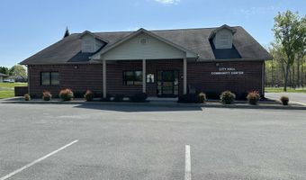 267 Back 9 Dr, Baneberry, TN 37890
