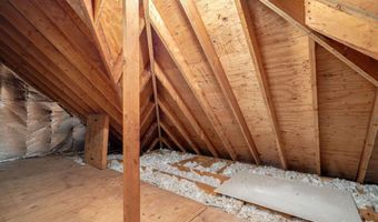 105 Moss Side, Athens, GA 30607
