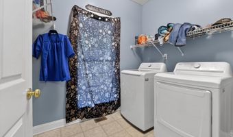 368 Hazel Creek Trl, Anniston, AL 36207