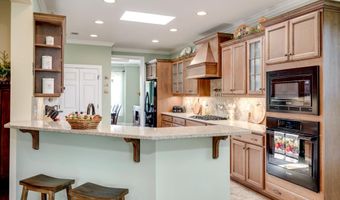 225 Quiet Oak Ct, Aiken, SC 29803