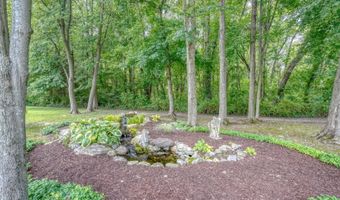 1326 FORREST Ave, Dover, DE 19904