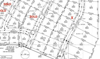 3384 Lancer Ave, Ammon, ID 83406