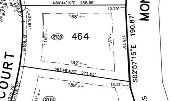 2720 SHADE TREE Ct Lot 464, Abita Springs, LA 70420
