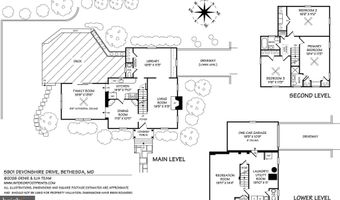 5901 DEVONSHIRE Dr, Bethesda, MD 20816
