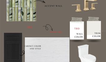 6079 SW 124TH Way, Archer, FL 32618