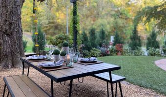 4402 RESERVOIR Rd NW, Washington, DC 20007