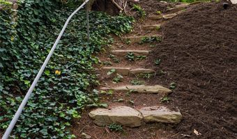 26 Lorraine Ave, Asheville, NC 28804