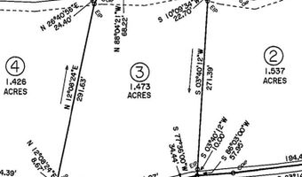 Chappell Farm Road lot 3, Banner Elk, NC 28604