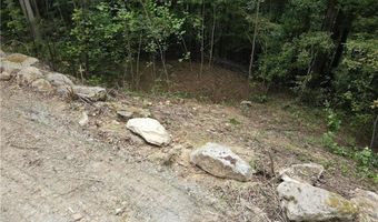 309 Hump View Trl, Banner Elk, NC 28604