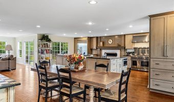 1480 1482 Wire Rd, Aiken, SC 29805
