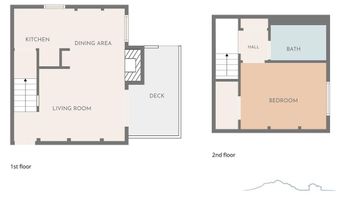 30 Creekside Dr A, Banner Elk, NC 28604