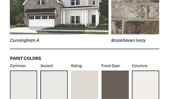 2029 SHADOW BEND Ln, Auburn, AL 36830