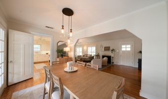 180 Claywell Dr, Alamo Heights, TX 78209