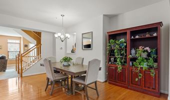 2804 SAINT MARYS VIEW Rd, Accokeek, MD 20607