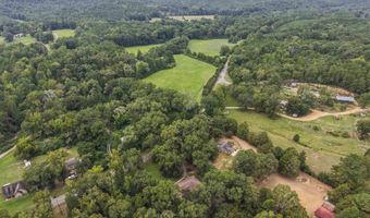 9999 LOCK 17 Rd, Adger, AL 35006