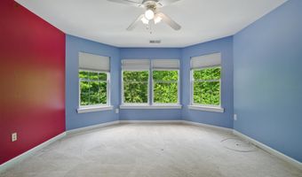 1002 COVINGTON Way, Annapolis, MD 21401
