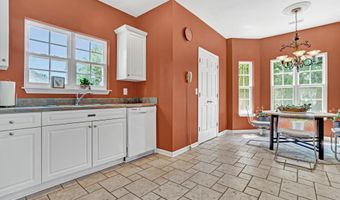 711 Waxwing Ct, Boiling Springs, SC 29316