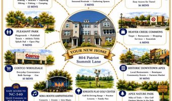 804 Patriot Summit Ln, Apex, NC 27523