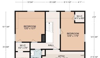 64 Arthur Rd, Asheville, NC 28806