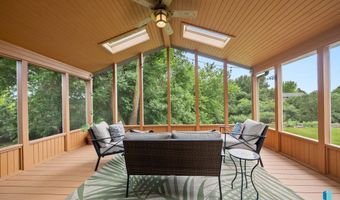 2908 N Oak Rd, Brandon, SD 57005