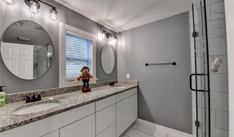 2235 Canton Rd, Ball Ground, GA 30107