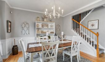 320 Regency Cir, Anderson, SC 29625