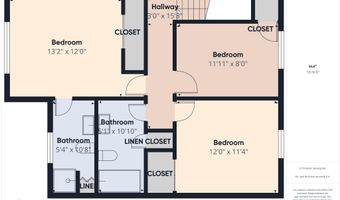33 STEPHANIE Dr, Bear, DE 19701