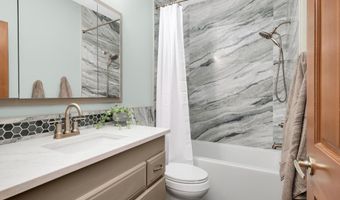15030 Avocet St NW, Andover, MN 55304