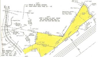7322 Tribble Gap Xrd, Alto, GA 30510