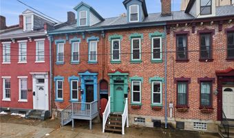 2120 Sidney St, Airville, PA 15203