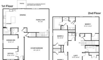 1105 Victory Dr, Archdale, NC 27263
