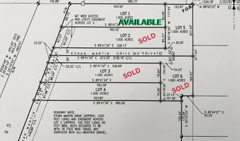 Ethan Martin Drive lot 1, Bonners Ferry, ID 83805