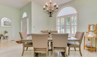 137 Golden Pond Ct, Aiken, SC 29803
