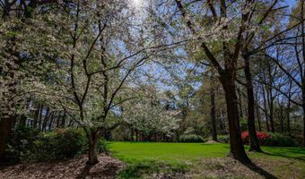 1853 Hasty Rd, Camden, SC 29020