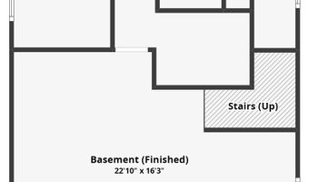 1009 S Kline St, Aberdeen, SD 57401