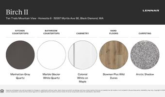 32287 Myrtle Ave SE, Black Diamond, WA 98010
