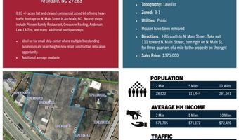 10812 10822 10828 N Main St, Archdale, NC 27263