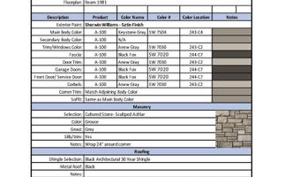 3921 W Camas, Boise, ID 83705