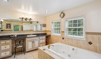 9201 LAUREL OAK Dr, Bethesda, MD 20817